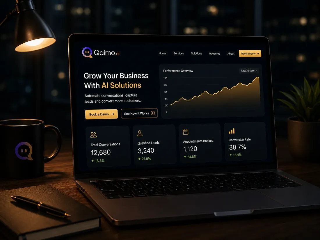 Conversion-focused website and AI-ready dashboard for customer acquisition