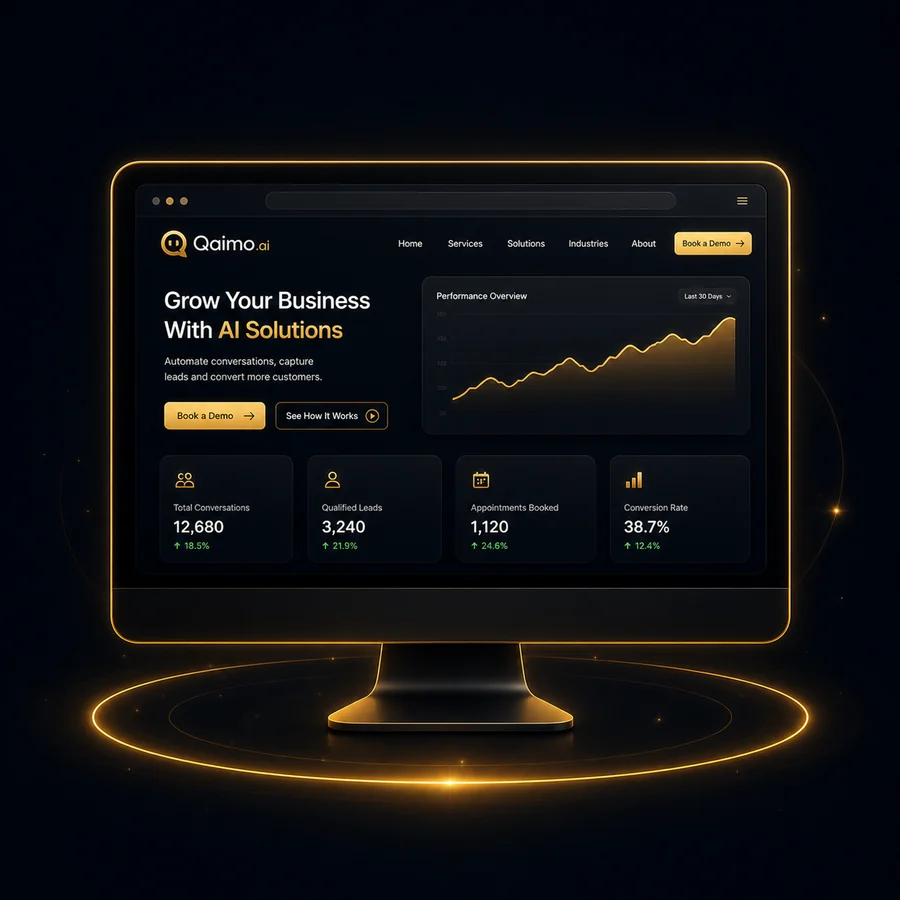 Conversion-focused website connected to AI chat